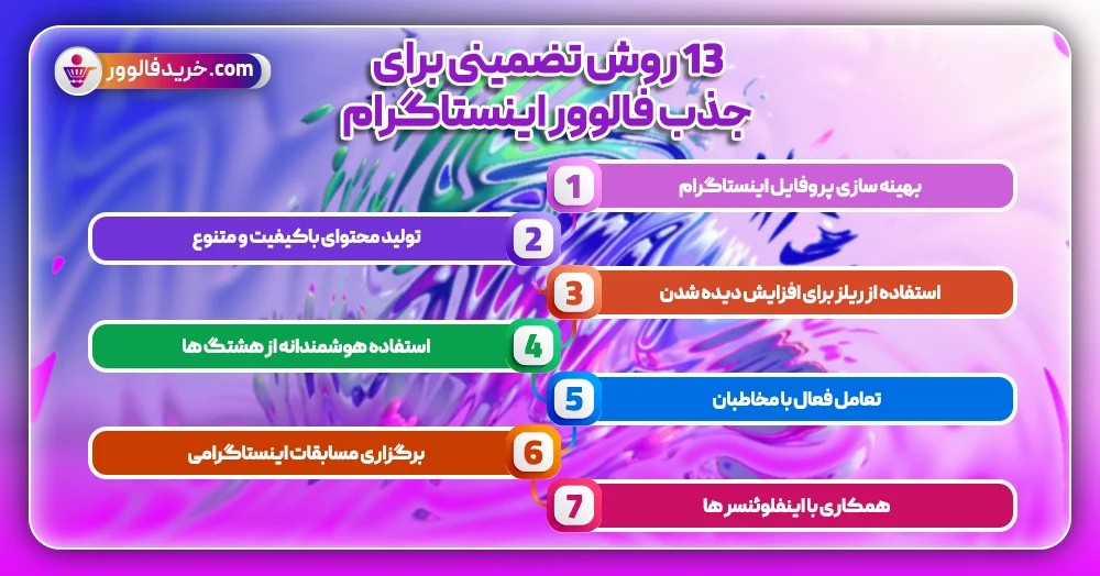 13 روش تضمینی برای جذب فالوور اینستاگرام
1