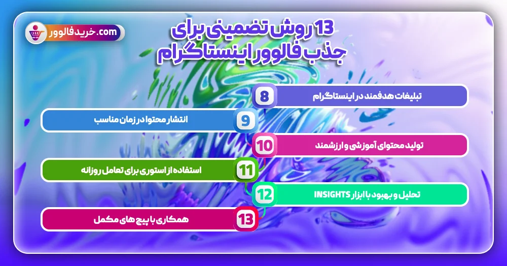 13 روش تضمینی برای جذب فالوور اینستاگرام
2