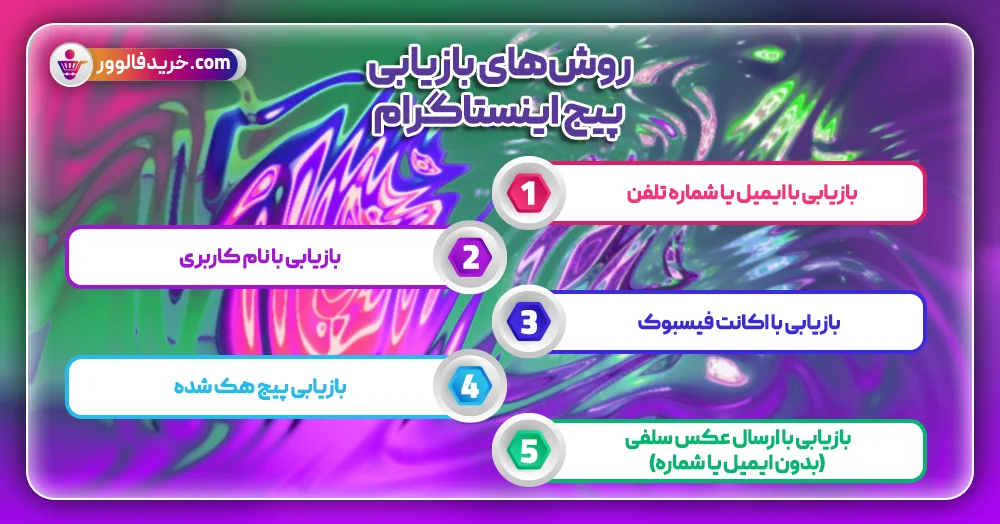 روشهای بازیابی پیج اینستاگرام