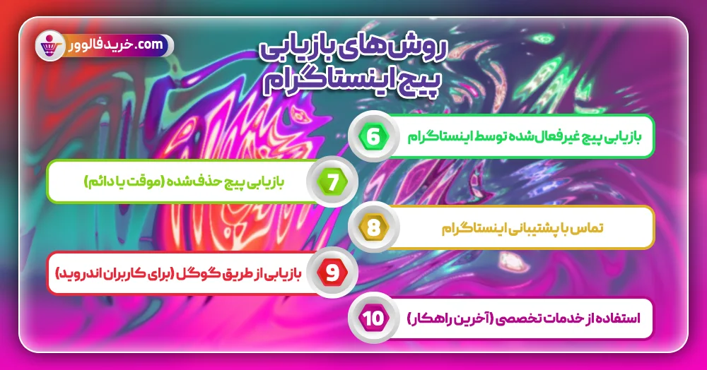 روشهای بازیابی پیج اینستاگرام 2