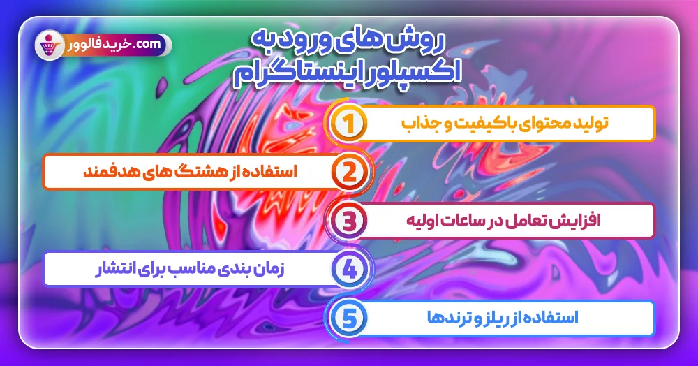 روش های ورود به اکسپلور اینستاگرام1