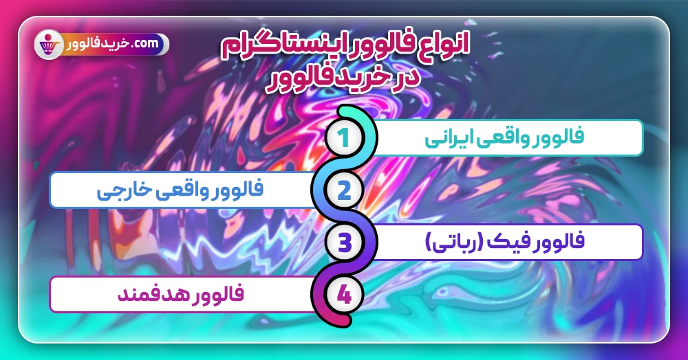 انواع فالوور اینستاگرام در خریدفالوور
